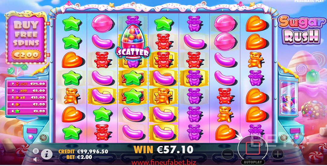 Pecahkan Rekor Manismu: Coba Slot PG Soft Sugar Rush
